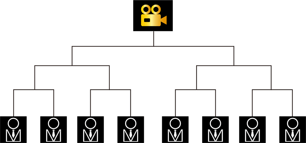 トーナメント