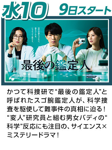 最後の鑑定人