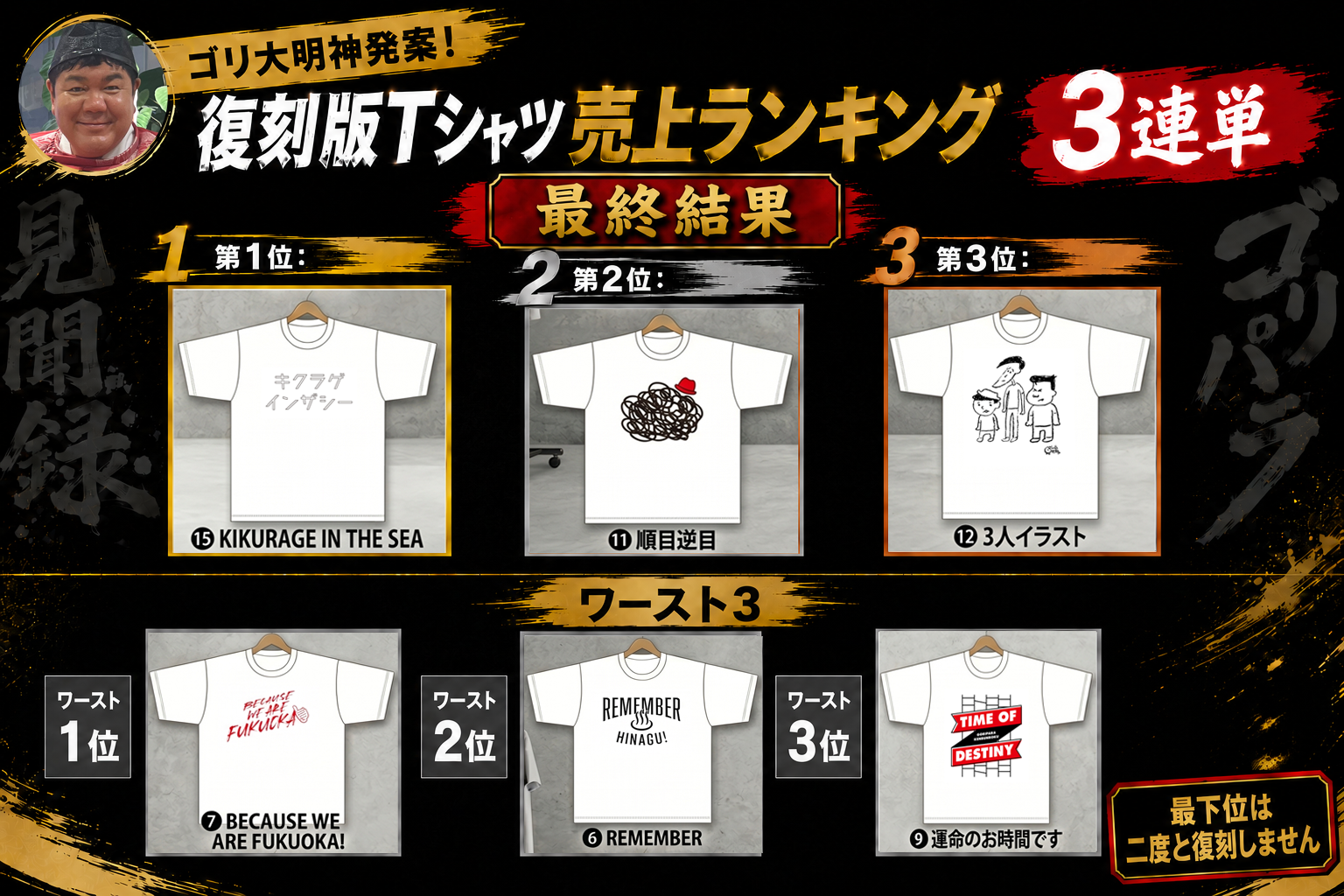ゴリパラ雑貨店」開催！｜お知らせ｜TNC テレビ西日本