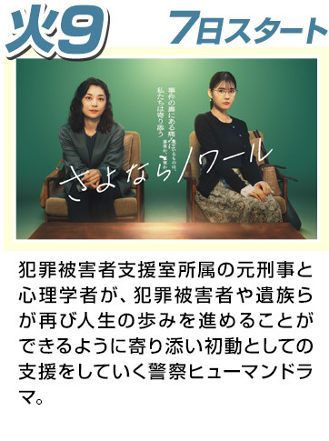 さよならノワール