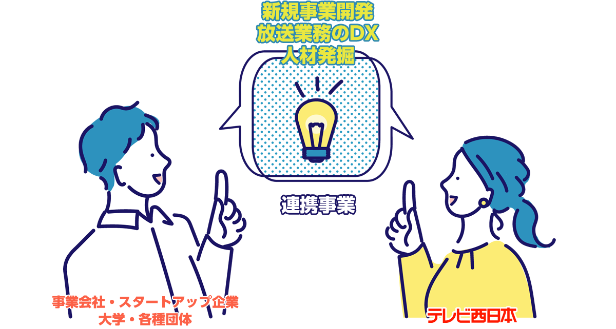 プログラムスキーム