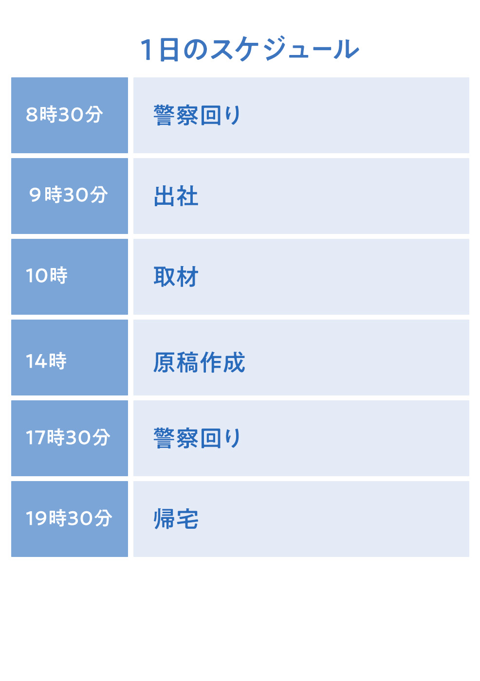 報道局報道部　佐伯 深太