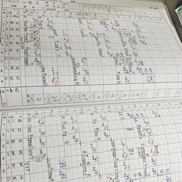 スポーツ部　内藤 賢志郎