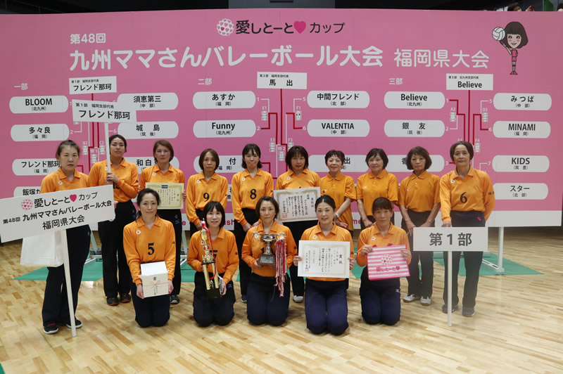 福岡県 １部 フレンド那珂